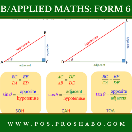 CODE 615: BASIC APPLIED MATHEMATICS: FORM 6
